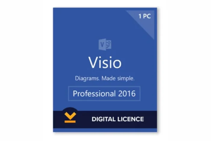 Transform Your Ideas with Microsoft Visio – Three Dynamic Options